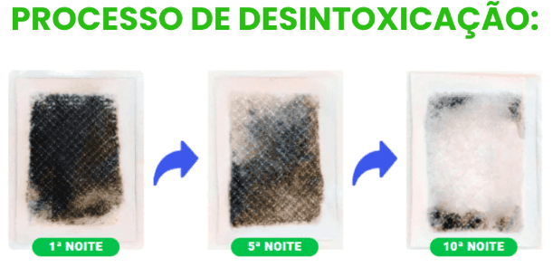 Detox Pads - Elimina inchaços, dores e auxilia na perda de peso