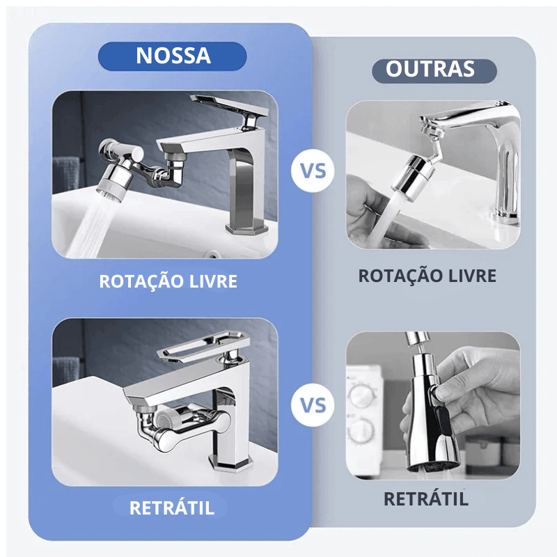 Torneira De Extensão Rotativa Multifuncional, Rotação De 360 °