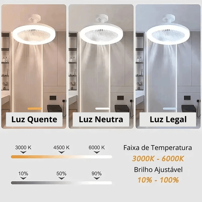 Ventilador de Teto e Lâmpada de Led